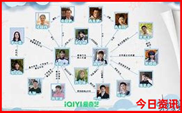 云南亲子游去哪里玩比较好